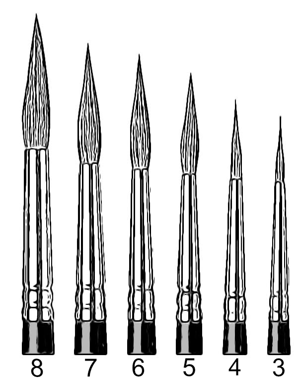 Watercolor Brush Size Chart - Round Brushes